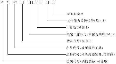 型號(hào).jpg