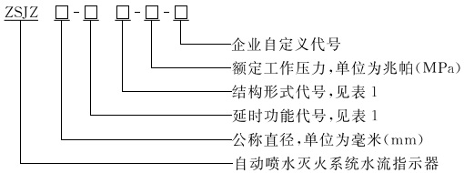 型號(hào).jpg