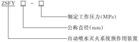 型號.jpg